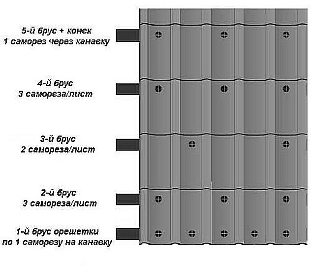 raschet-samorezov.jpg
